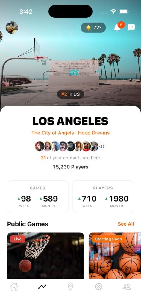 Fullcourt app — Los Angeles basketball community
